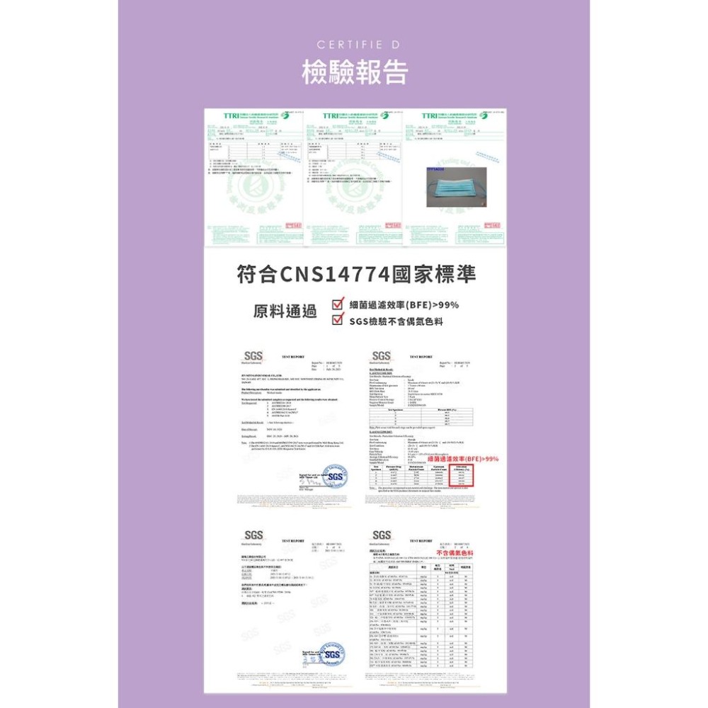 艾爾絲成人平面醫療口罩 PANTONE 潮色五入組 50入-細節圖3