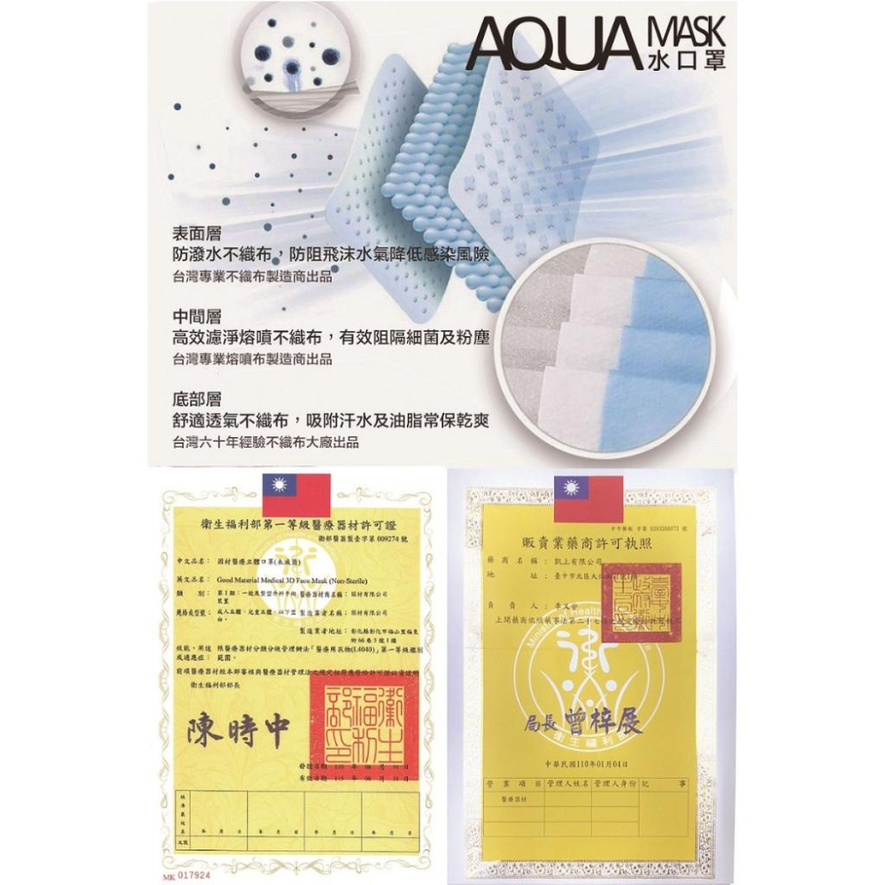 凱上幼兒3D立體醫療口罩 多色可選 單片包裝30入-細節圖3