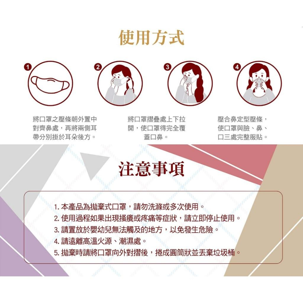 水舞兒童立體醫療口罩 2025圖案款新品上市 30入-細節圖3