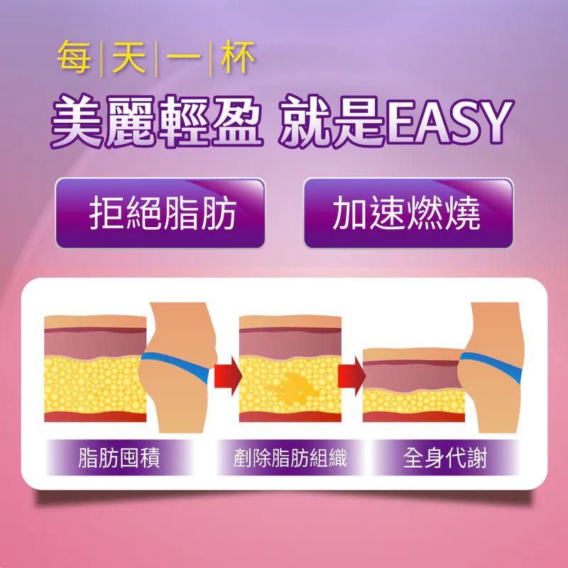 【iVENOR】新口味上市囉《孅檸茶》十時塑/纖果茶/孅桃茶-最強四寶媽白家綺代言~-細節圖4