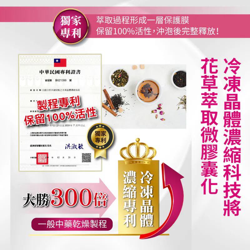 【iVENOR】新口味上市囉《孅檸茶》十時塑/纖果茶/孅桃茶-最強四寶媽白家綺代言~-細節圖5