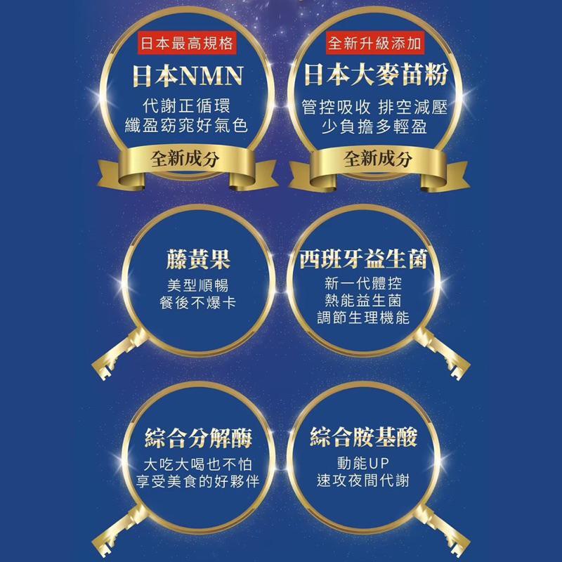 全新第三代 ADF夜酵素新配方 NMN 60錠/盒  ADF夜酵素 公司貨-細節圖4