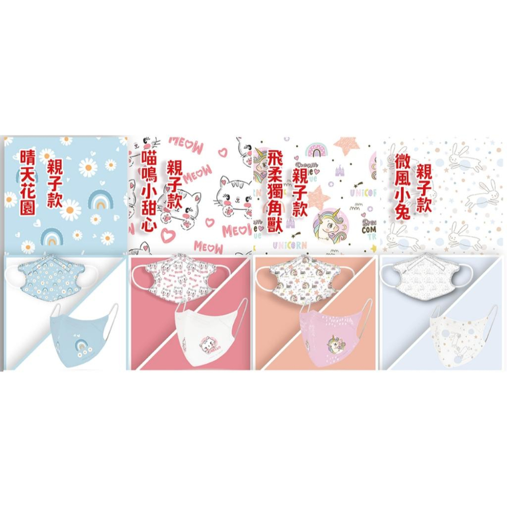 水舞成人兒童立體醫療口罩 2025新品上市 圖案親子款 30入-細節圖2