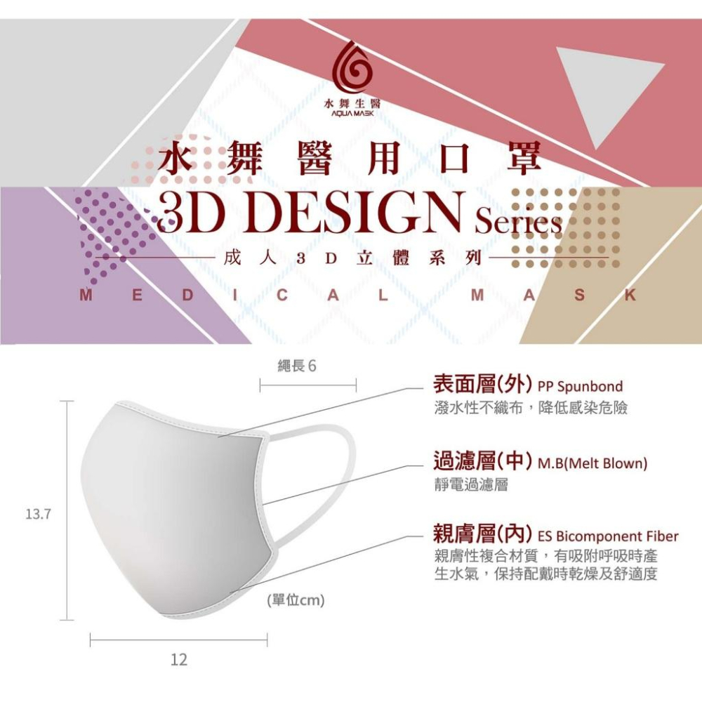 水舞成人兒童立體醫療口罩 2025新品上市 圖案親子款 30入-細節圖3