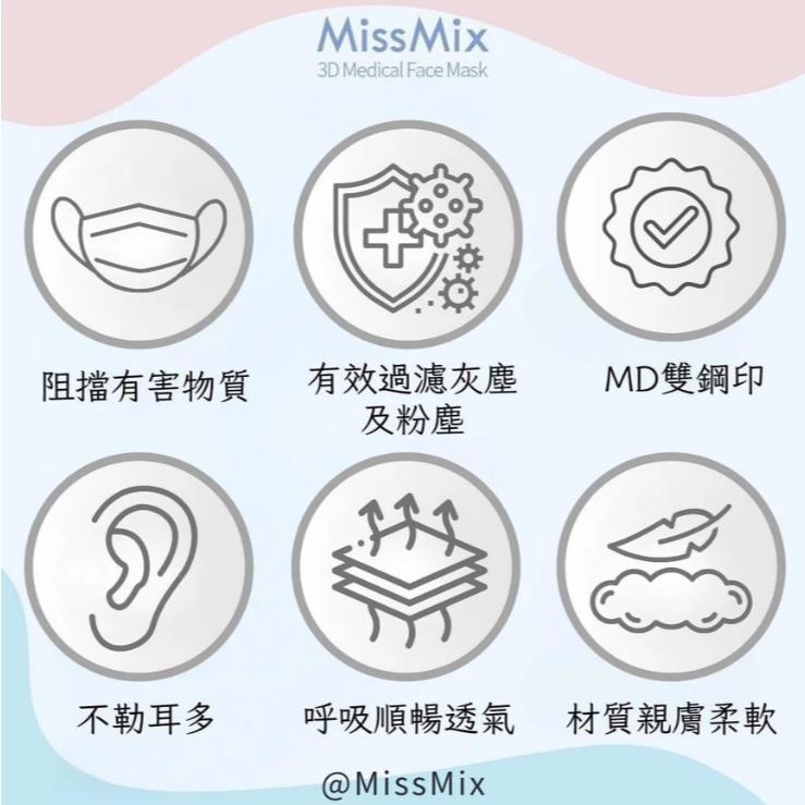 MissMix 3D立體 手繪設計口罩 醫用口罩 兒童/幼幼 獨家設計款 30入-細節圖3