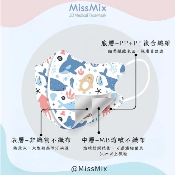 MissMix 3D立體 手繪設計口罩 醫用口罩 兒童/幼幼 獨家設計款 30入-細節圖4