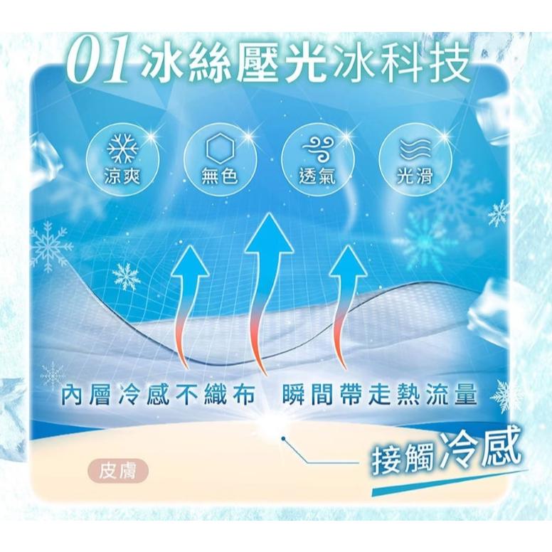 幸福物語成人3D立體醫療口罩 極凍の抗UV極凍涼感系列-細節圖4