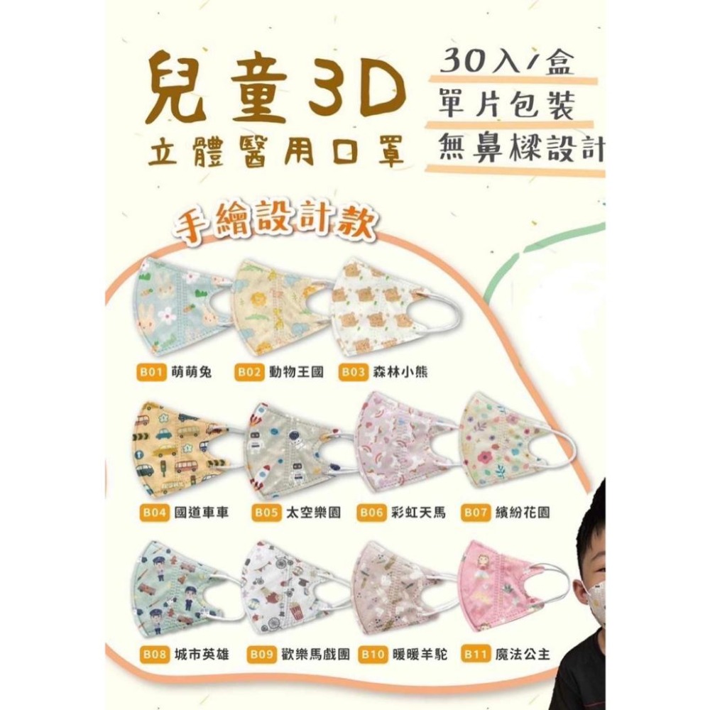 億宏兒童3D立體醫療口罩 手繪設計款 30入 單片包裝-細節圖4