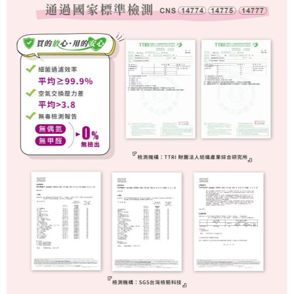 億宏 成人3D立體醫療口罩 美型優雅不脫妝 精選莫蘭迪色系 50入-細節圖5