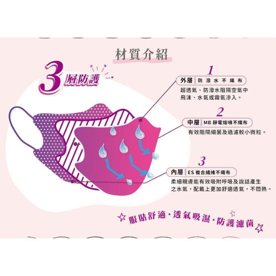 億宏 成人3D立體醫療口罩 美型優雅不脫妝 精選莫蘭迪色系 50入-細節圖7