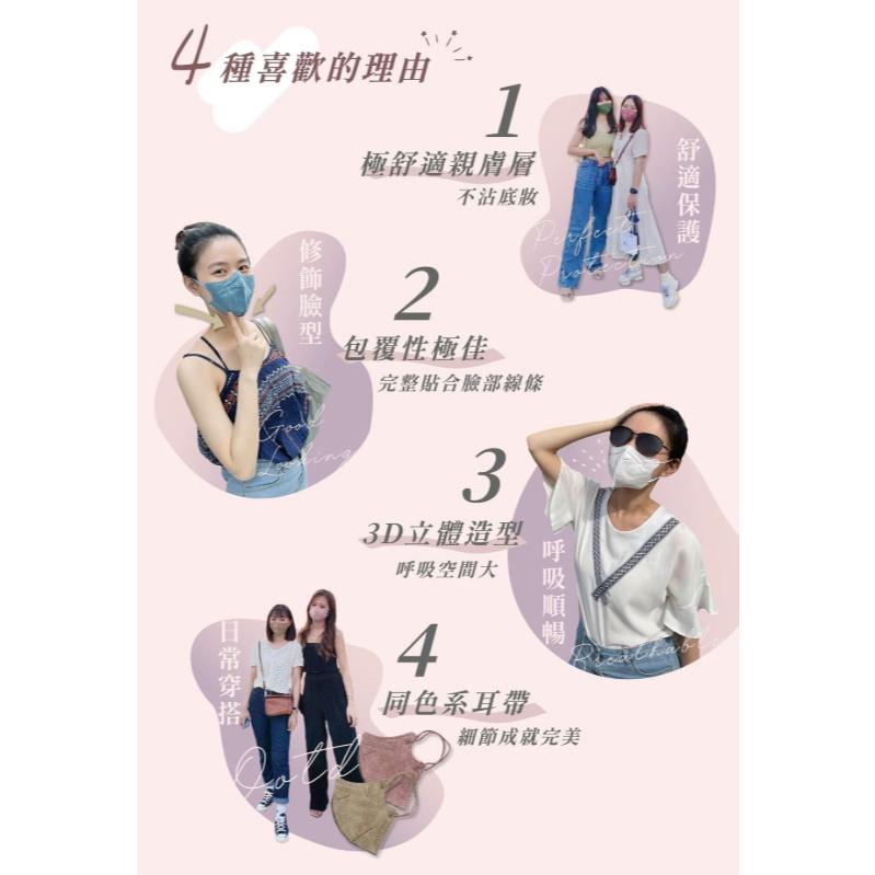 億宏 成人3D立體醫療口罩 美型優雅不脫妝 精選莫蘭迪色系 50入-細節圖8
