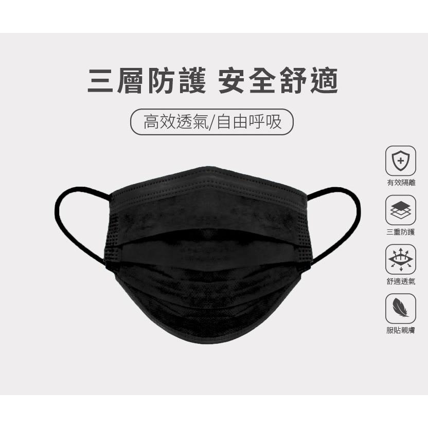 EYL’S艾爾絲醫用口罩 成人平面 春夏薄款-暗黑曜石 50片/盒-細節圖3