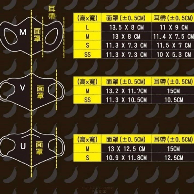 BNN成人立體醫療口罩ML(加大)系列 素色彈力舒適耳掛 50入-細節圖2
