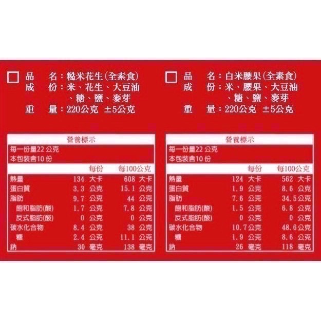 桃香花米酥(代購) 現貨 贈送精美提袋 新鮮出爐 回購第一名🥇超人氣團購熱銷零食 年節伴手禮推薦-細節圖3