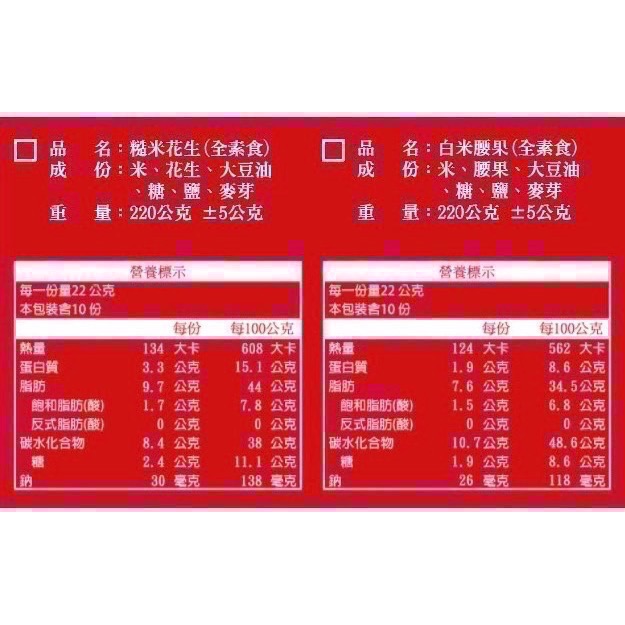 桃香花米酥(代購) 現貨 贈送精美提袋 新鮮出爐 回購第一名🥇超人氣團購熱銷零食 年節伴手禮推薦-細節圖3