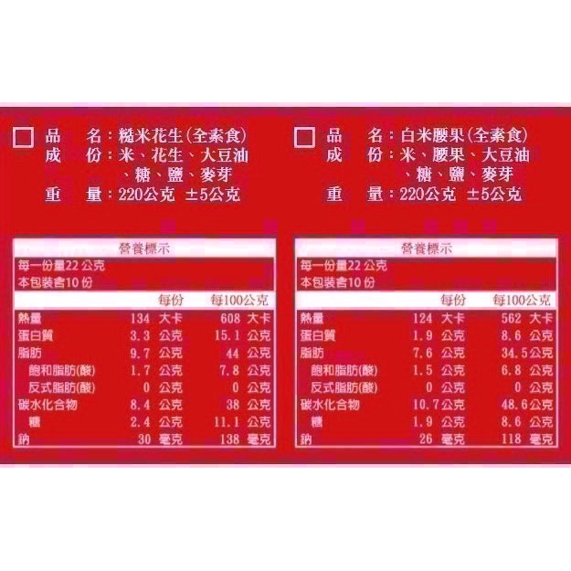 桃香花米酥(代購) 現貨當天火箭速度出貨 贈送精美提袋 新鮮出爐 回購第一名🥇超人氣團購熱銷零食 年節伴手禮推薦-細節圖3