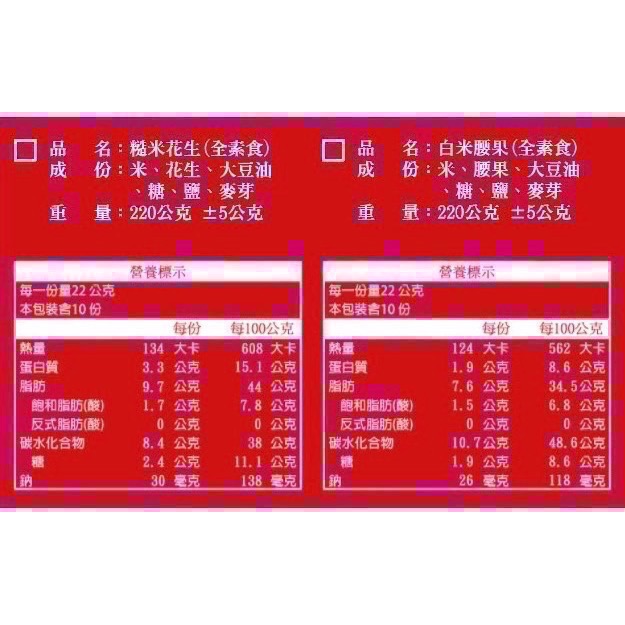 桃香花米酥(代購) 現貨 贈送精美提袋 新鮮出爐 回購第一名🥇超人氣團購熱銷零食 年節伴手禮推薦-細節圖2