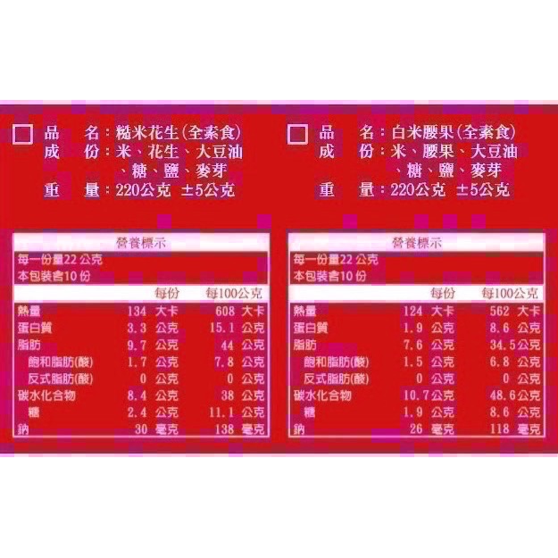 桃香花米酥(代購)  贈送精美提袋 新鮮出爐 回購第一名🥇超人氣團購熱銷零食 年節伴手禮推薦-細節圖2