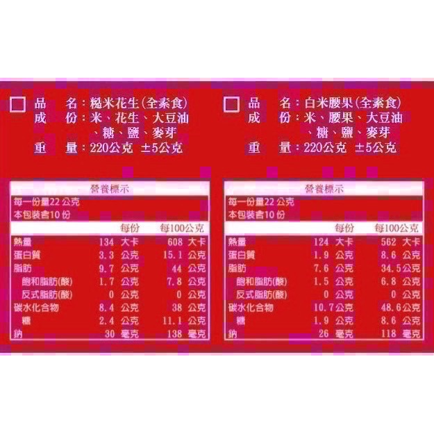 桃香花米酥(代購) 現貨當天火箭速度出貨 贈送精美提袋 新鮮出爐 回購第一名🥇超人氣團購熱銷零食 年節伴手禮推薦-細節圖2
