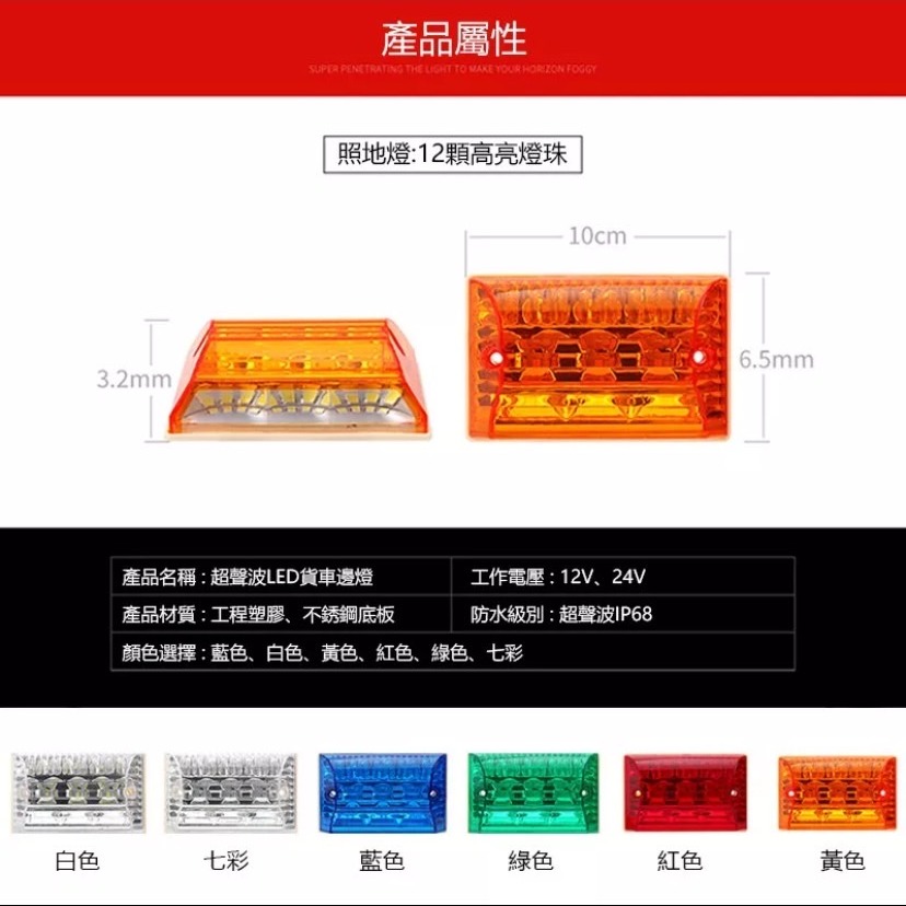 【買10送1最低價🔥台灣現貨】多功能24V 汽車貨車邊燈 照地燈 照輪燈 遊覽車邊燈 大貨車 貨車尾燈 側燈 卡車-細節圖10