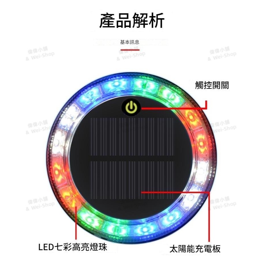 【今天買 當天寄出】最新第四代🔥太陽能爆閃燈 強磁防水+爆閃警示 警示燈 爆閃警示燈 防撞燈 貨車警示燈 自動開關 霧-細節圖9