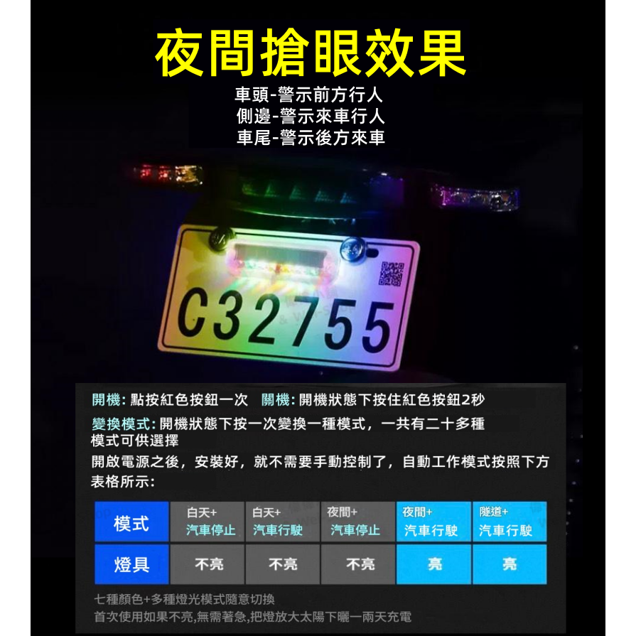 【今天買 當天寄出】太陽能LED爆閃燈 太陽能爆閃燈 車禍防追撞警示燈 免接線太陽能 警示燈 爆閃燈 後尾燈 貨車警示燈-細節圖6