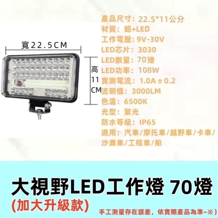 【今天買 當天寄出】大車白光LED工作燈 照輪燈 日行燈 警示燈 霧燈 貨車卡車 爆閃燈 怪手農機 照明燈 防水燈-規格圖11