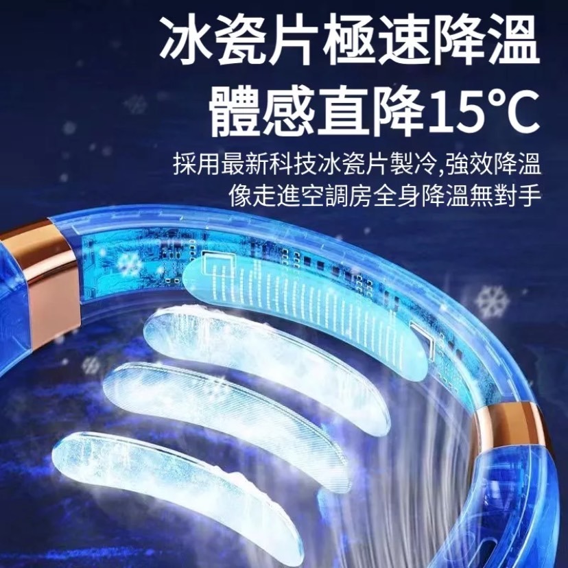 台灣出貨 【冰瓷體感降溫❄】掛脖風扇 隨身風扇 無葉風扇 懶人風扇 USB風扇 冰瓷降溫 LED數顯 七彩燈光 超長續航-細節圖2