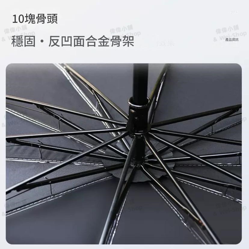 【今天買 當天寄出】汽車前擋遮陽傘 車用遮陽傘 前擋遮陽簾 玻璃隔熱紙 前擋隔熱紙 汽車遮陽簾 車用遮陽 車用遮陽簾-細節圖9