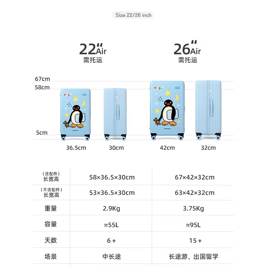 〈預購〉企鵝家族 pingu pinga 行李箱 22吋 26吋 外出 出國 旅行箱-細節圖7