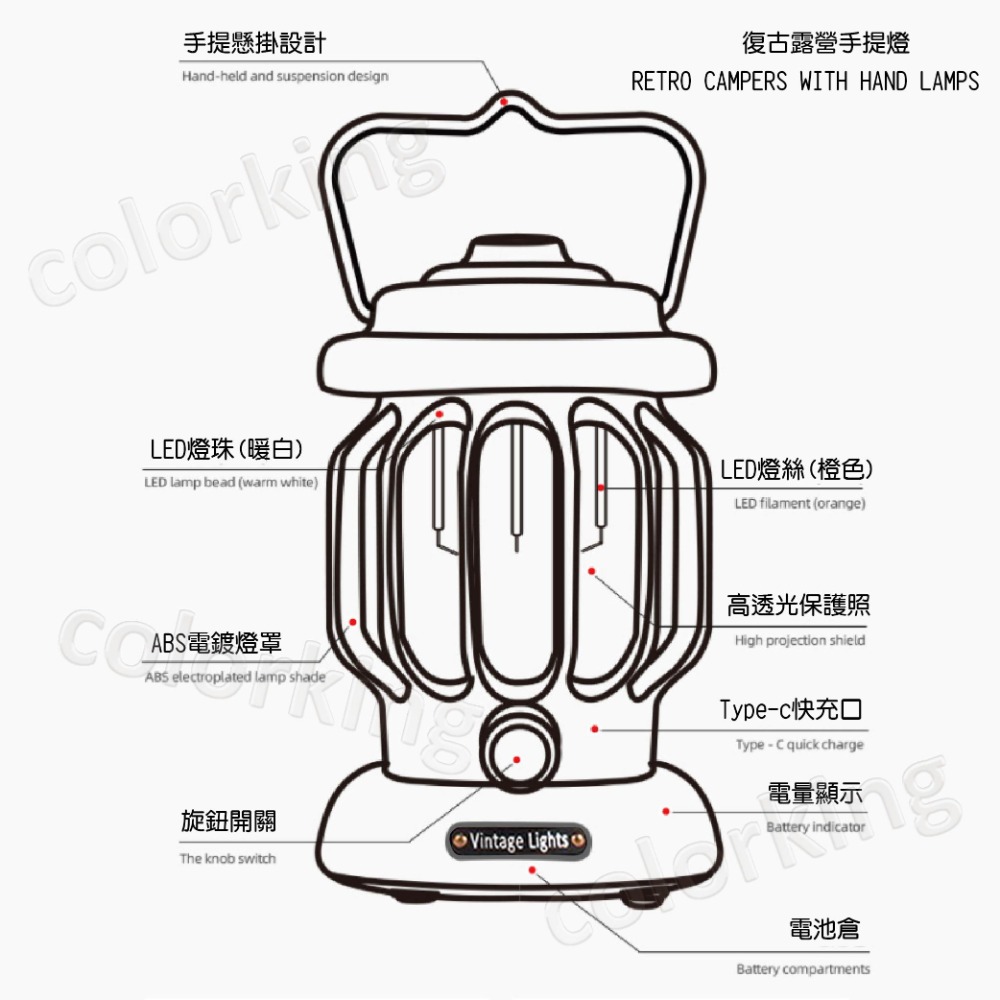 燭燈 手電筒 LED復古手提露營燈 馬燈 桌燈 露營吊燈 露營掛燈 復古油燈 手提燈 露營燈-細節圖3