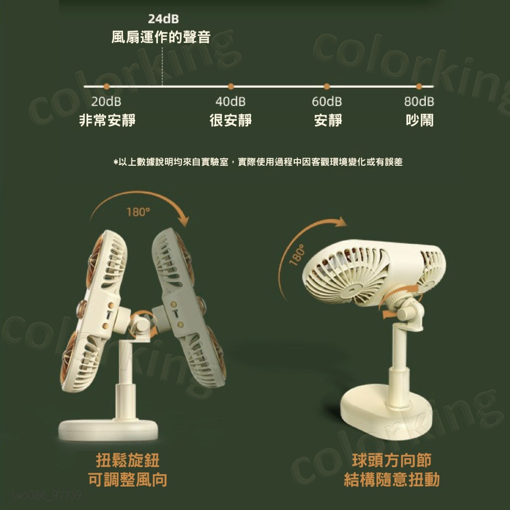 小電風扇 夾式風扇 夾立兩用 車用風扇 嬰兒車風扇 usb風扇 立扇 桌扇 復古風扇 夾扇-細節圖7