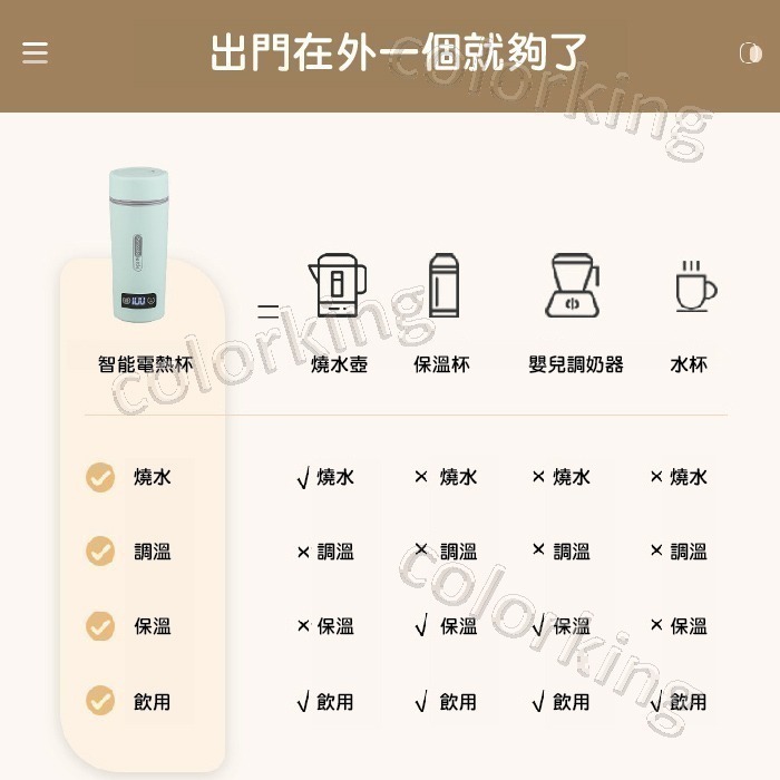 【GAARii】智能燒水杯 304 可調溫燒水杯 加熱杯 保溫杯 保溫瓶 熱水杯 電熱水杯 燒水瓶 燒水杯 110V-細節圖2