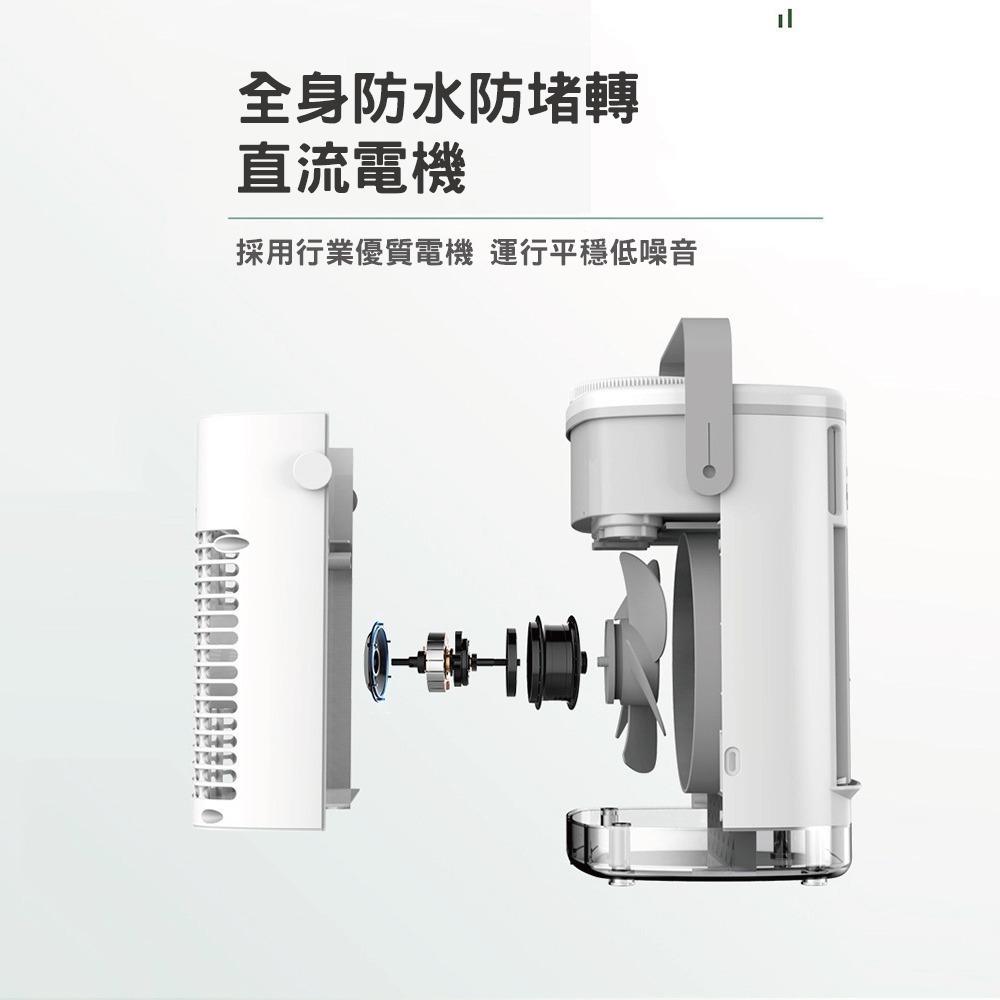【GAARii】桌上型小型水冷風扇噴霧風扇 桌上型冷風機迷你風扇 水霧風扇 噴霧風扇 涼風扇 霧化扇 水冷扇-細節圖3