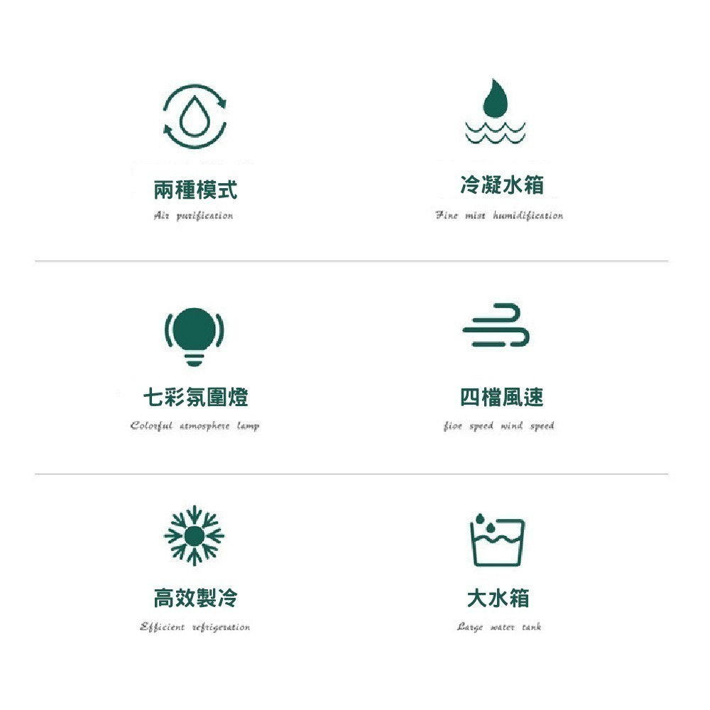 【GAARii】桌上型小型水冷風扇噴霧風扇 桌上型冷風機迷你風扇 水霧風扇 噴霧風扇 涼風扇 霧化扇 水冷扇-細節圖6