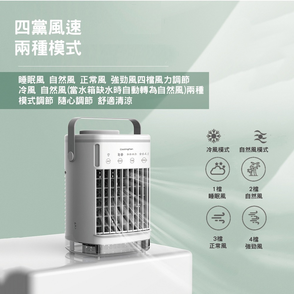 【GAARii】桌上型小型水冷風扇噴霧風扇 桌上型冷風機迷你風扇 水霧風扇 噴霧風扇 涼風扇 霧化扇 水冷扇-細節圖8
