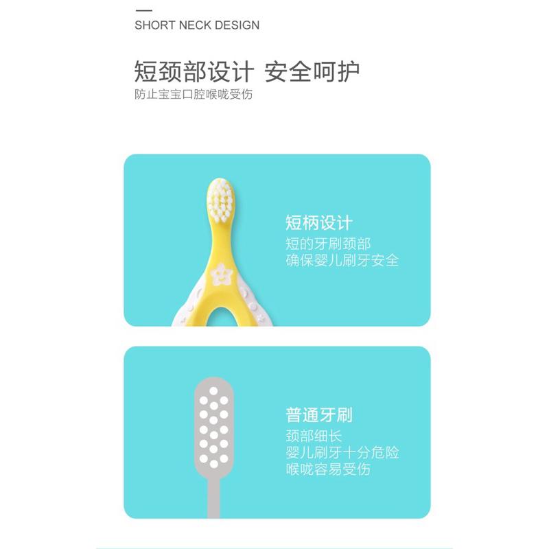 🇹🇼台灣出貨👍兒童牙刷超细軟毛 護齒牙刷-細節圖5