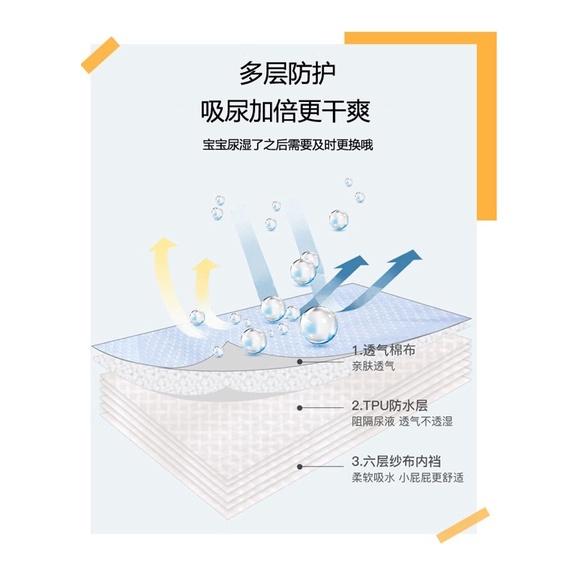 🇹🇼台灣出貨 👏寶寶訓練褲兒童尿布褲戒尿隔尿褲A類純棉 全棉尿布褲-細節圖8