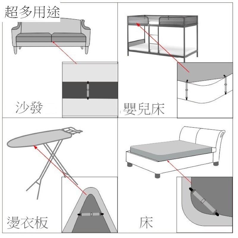 🇹🇼台灣出貨 👏床單可調節固定器  彩色尼龍不銹鋼固定夾 防滑床單扣 被單夾-細節圖9