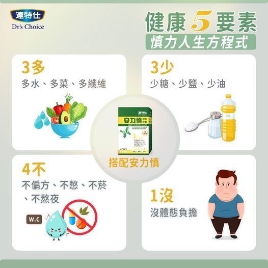 ⭐澄星藥局⭐【🔥加碼送D3】 達特仕 安力慎 複方膠囊 60顆/盒 嗜酸乳桿菌 長雙歧桿菌 兩歧雙歧桿菌-細節圖3