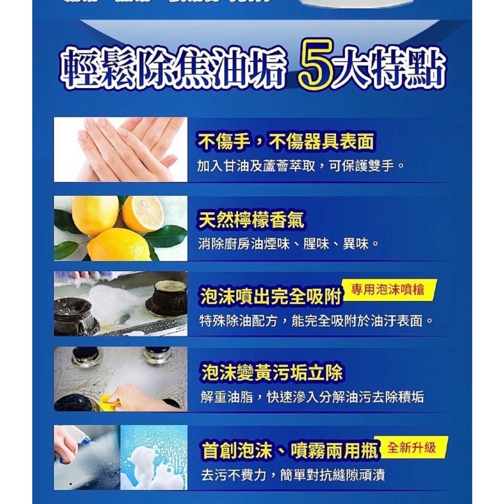 優品x柴語錄小蘇打廚房重油垢清潔劑400ml居家清潔用品-細節圖3