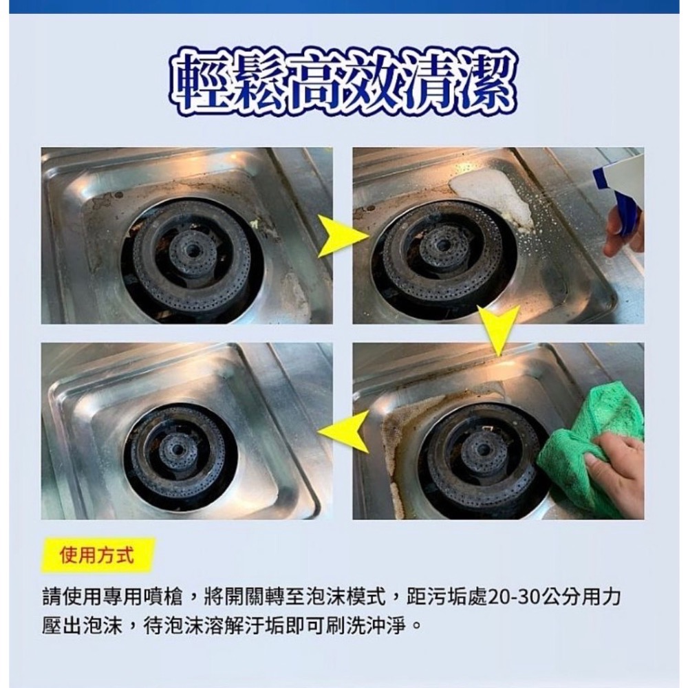 優品x柴語錄小蘇打廚房重油垢清潔劑400ml居家清潔用品-細節圖4