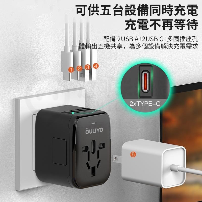 開發票🎉新北出貨🎉出國必備🔥萬國轉換插頭  變壓轉換頭 轉接頭插座 萬用插座 20w/35w/45w/65w/100w-細節圖2
