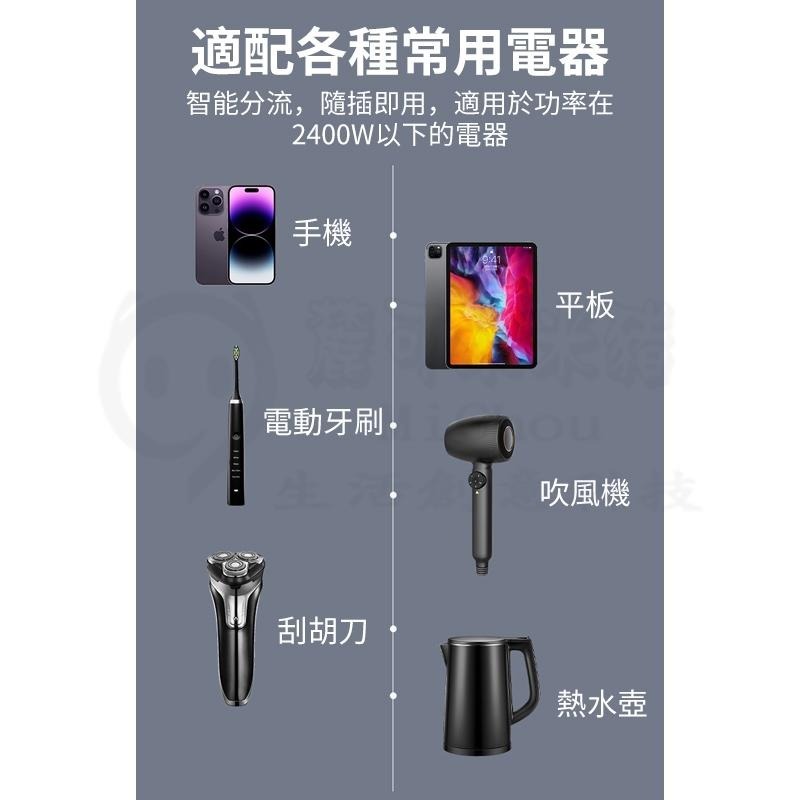 開發票🎉新北出貨🎉出國必備🔥萬國轉換插頭  變壓轉換頭 轉接頭插座 萬用插座 20w/35w/45w/65w/100w-細節圖3