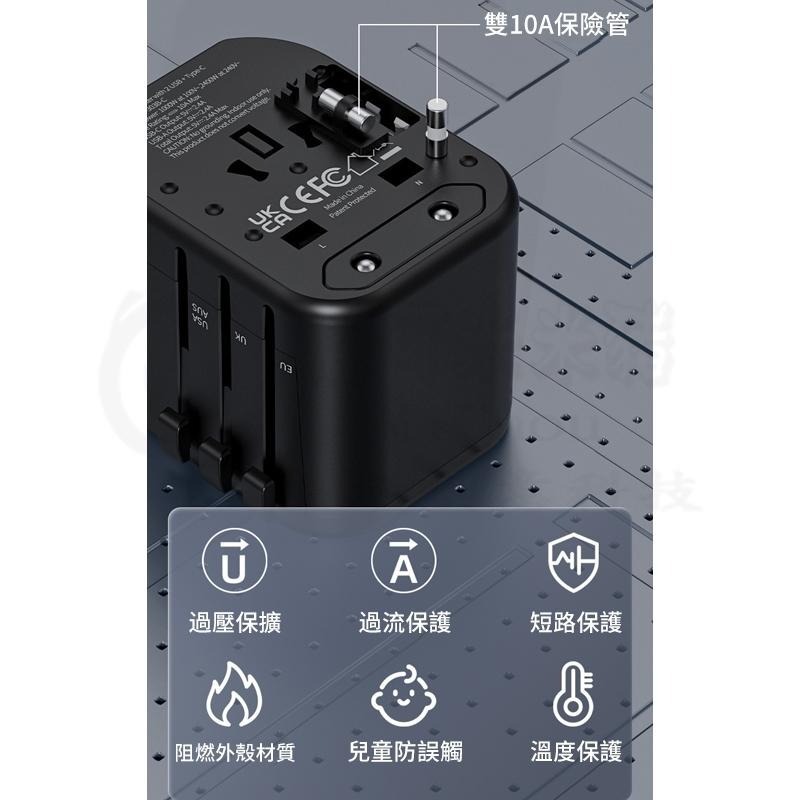 開發票🎉新北出貨🎉出國必備🔥萬國轉換插頭  變壓轉換頭 轉接頭插座 萬用插座 20w/35w/45w/65w/100w-細節圖4