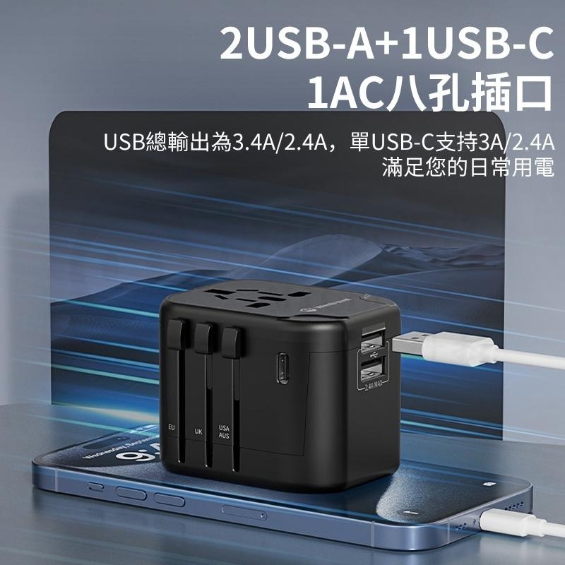 開發票🎉新北出貨🎉出國必備🔥萬國轉換插頭  變壓轉換頭 轉接頭插座 萬用插座 20w/35w/45w/65w/100w-細節圖7