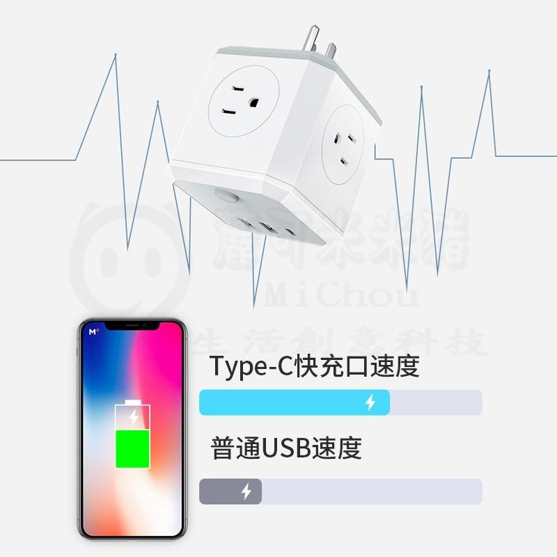 🔥新北出貨🔥轉向插座 魔方插頭 擴充延長線插頭 手機電腦線 TypeC極速快充+ 2USB插座+4電源電線插座-細節圖4