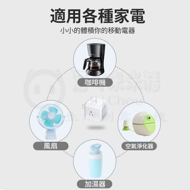 🔥新北出貨🔥轉向插座 魔方插頭 擴充延長線插頭 手機電腦線 TypeC極速快充+ 2USB插座+4電源電線插座-細節圖5