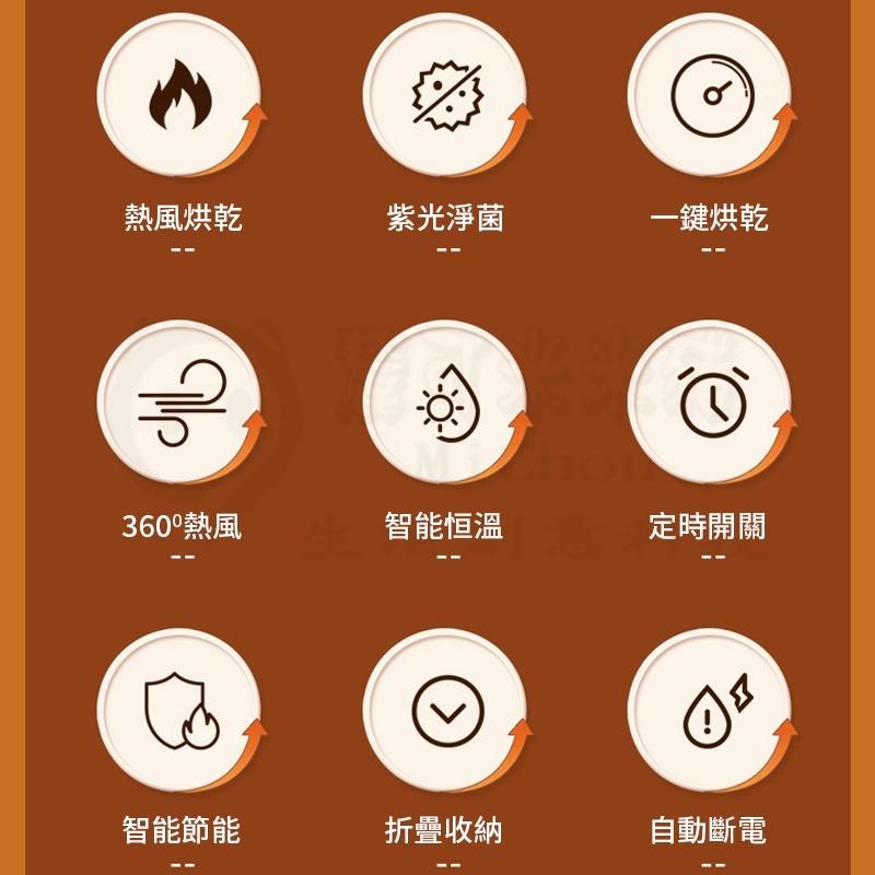 🎉新北出貨🎉【高效快乾】烘鞋機 除臭烘鞋機 烘鞋器 鞋子烘乾機 紫外線烘鞋器 鞋子烘乾機 烘襪機 智能烘鞋機-細節圖2