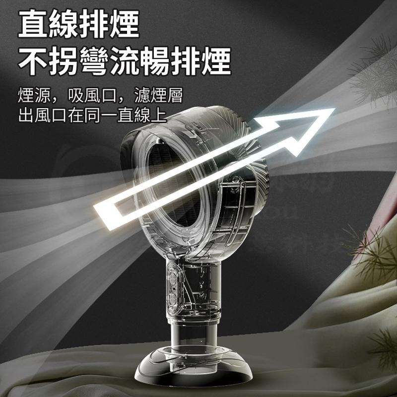 🎉新北出貨🎉抽油煙機 桌面抽油煙機 烤肉火鍋必備 可調節油煙機 迷你小型吸油煙機 移動式抽油煙機 桌面油煙機-細節圖3